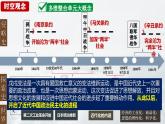 第6课  戊戌变法-【新课标核心素养时代】（精品课件+预习清单+素养评价）