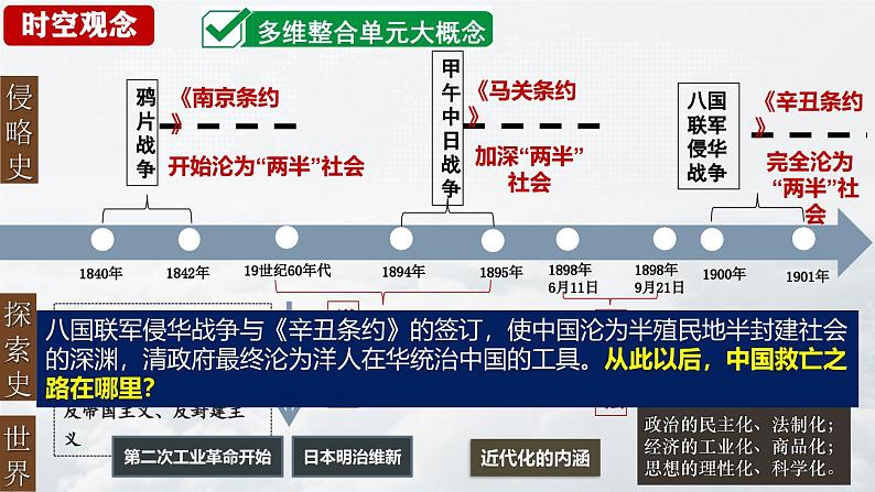 第7课  八国联军侵华与《辛丑条约》的签订-【新课标核心素养时代】（精品课件+预习清单+素养评价）03