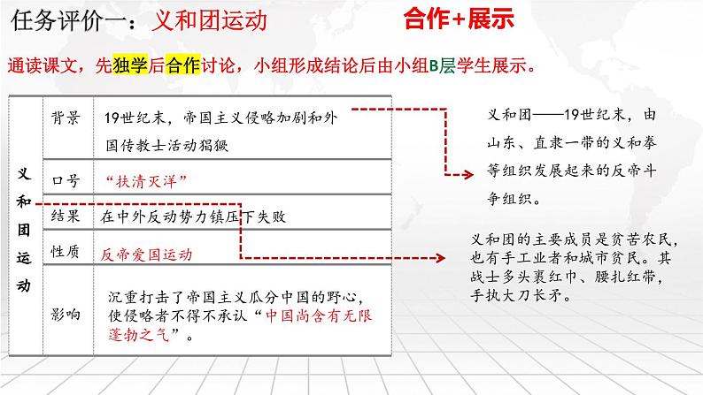 第7课  八国联军侵华与《辛丑条约》的签订-【新课标核心素养时代】（精品课件+预习清单+素养评价）05