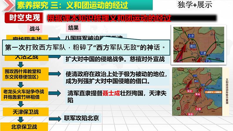 第7课  八国联军侵华与《辛丑条约》的签订-【新课标核心素养时代】（精品课件+预习清单+素养评价）08