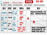 第9课辛亥革命-【新课标核心素养时代】（精品课件+预习清单+素养评价）
