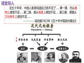 第12课  新文化运动-【新课标核心素养时代】（精品课件+预习清单+素养评价）
