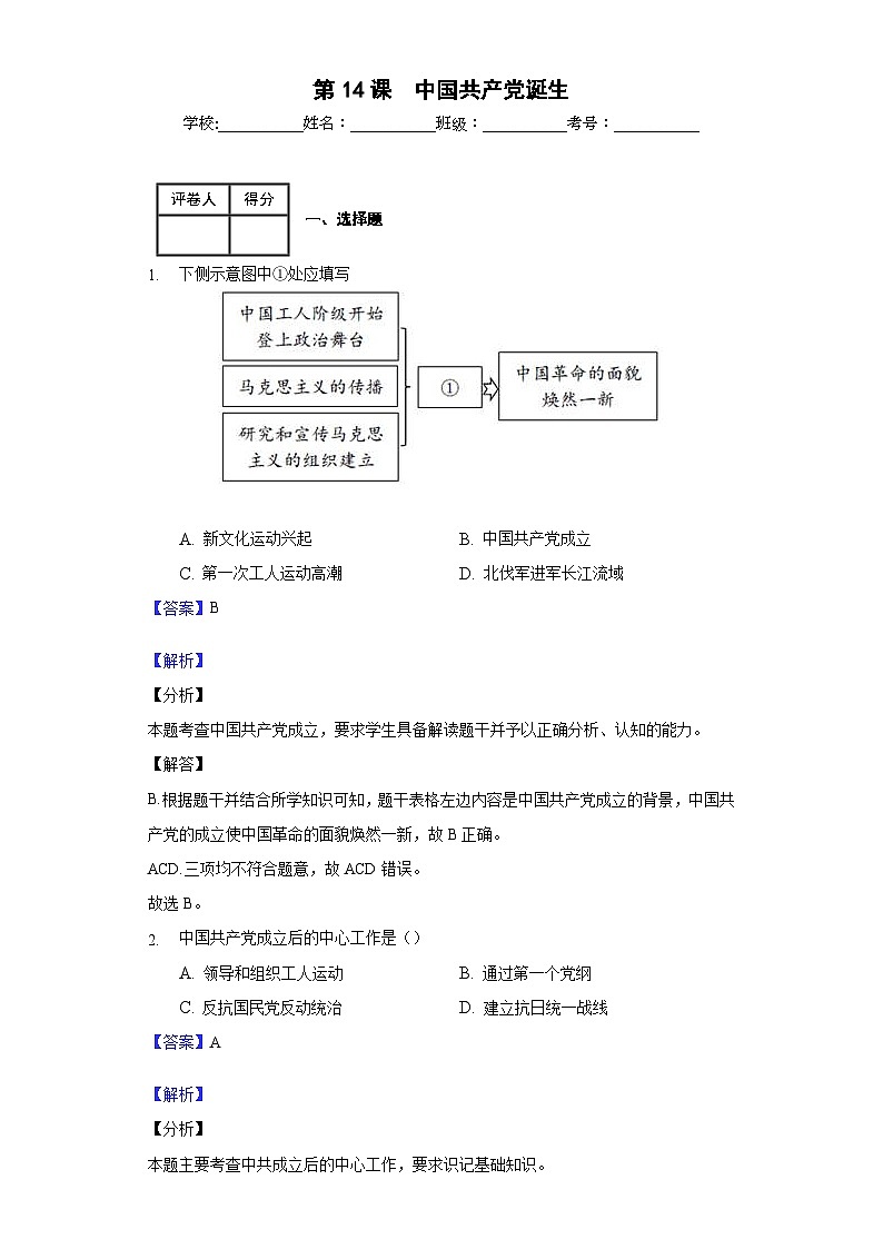 第14课中国共产党诞生-【新课标核心素养时代】（精品课件+预习清单+素养评价）01