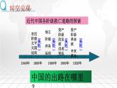 第14课中国共产党诞生-【新课标核心素养时代】（精品课件+预习清单+素养评价）