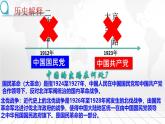 第15課   國共合作與北伐戰(zhàn)爭-【新課標(biāo)核心素養(yǎng)時代】（精品課件+預(yù)習(xí)清單+素養(yǎng)評價）
