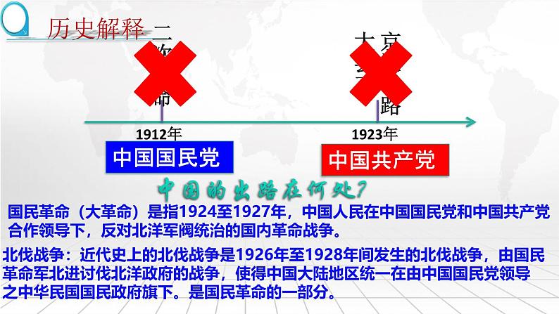 第15课   国共合作与北伐战争-【新课标核心素养时代】（精品课件+预习清单+素养评价）03