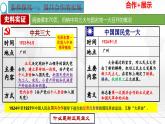 第15課   國共合作與北伐戰(zhàn)爭-【新課標(biāo)核心素養(yǎng)時代】（精品課件+預(yù)習(xí)清單+素養(yǎng)評價）