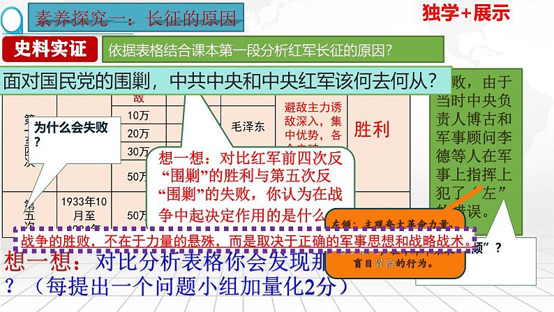 第17课中国工农红军长征-【新课标核心素养时代】（精品课件+预习清单+素养评价）04