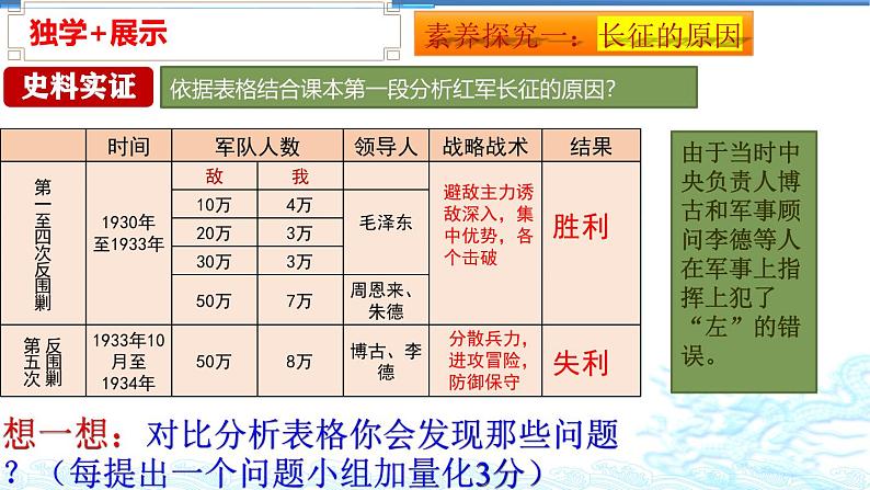江苏省情境教育公开课-第17课中国工农红军长征04