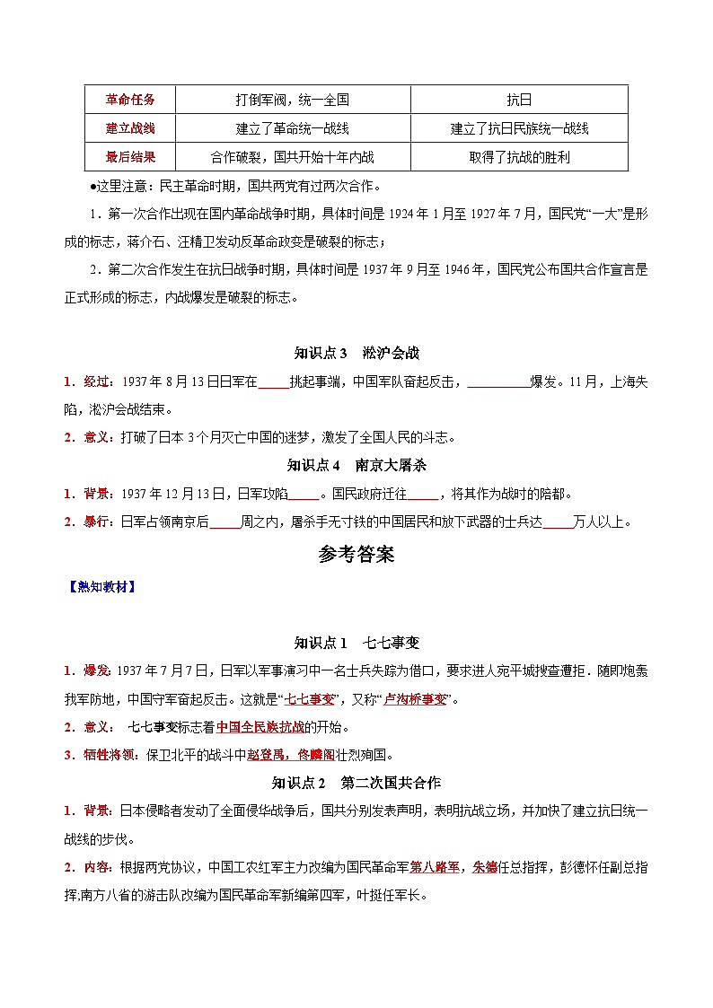 第19课七七事变与全民族抗战-【新课标核心素养时代】（精品课件+预习清单+素养评价02