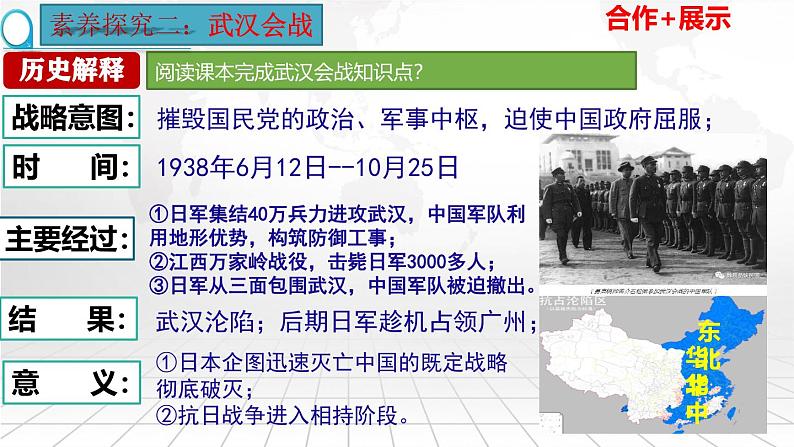 第20课 正面战场的抗战-【新课标核心素养时代】（精品课件+预习清单+素养评价）08
