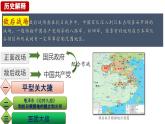 第21课敌后战场的抗战-【新课标核心素养时代】（精品课件+预习清单+素养评价）