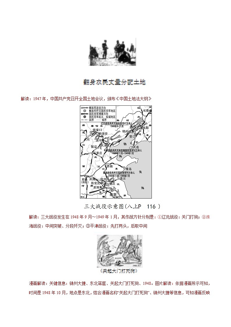 第24课人民解放战争的胜利-【新课标核心素养时代】（精品课件+预习清单+素养评价）02