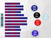 新课标大单元八年级上册期末核心专题复习一遍过（全册综合）课件