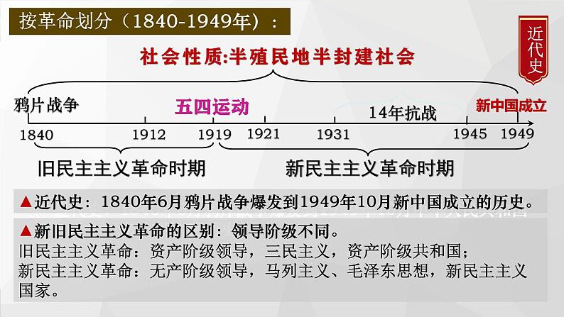 新课标大单元八年级上册期末核心专题复习一遍过（全册综合）课件06