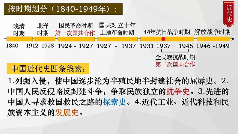 新课标大单元八年级上册期末核心专题复习一遍过（全册综合）课件08