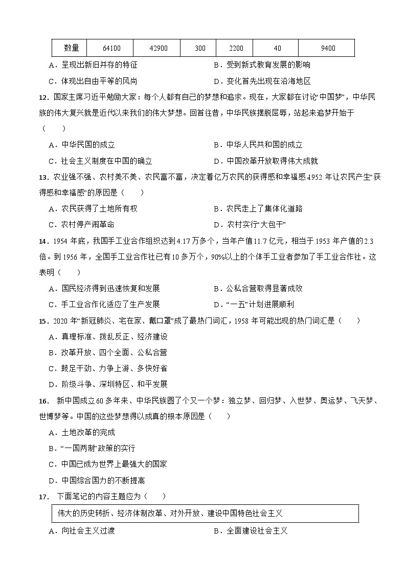 江西省南昌2024年九年级上学期历史开学试卷附答案第3页