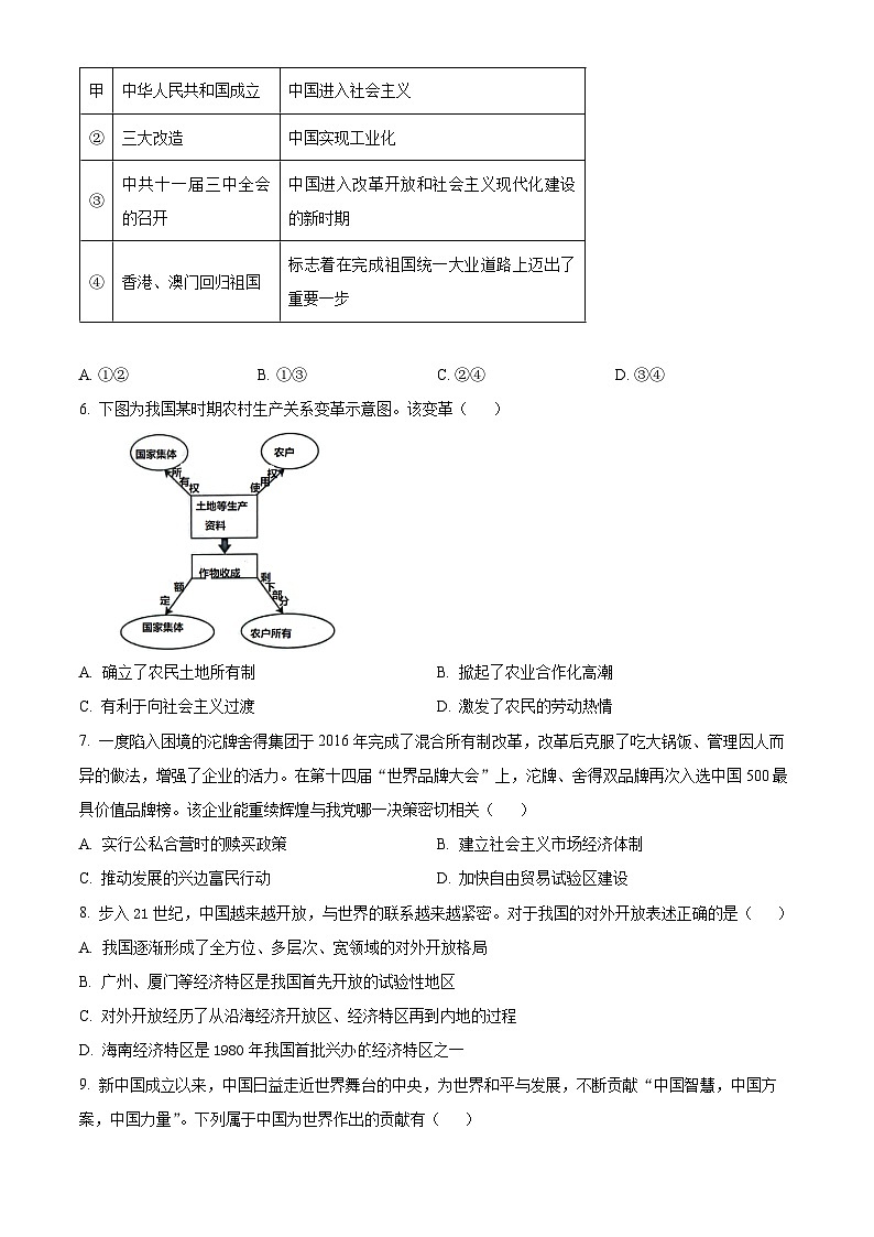 湖北省十堰市2023-2024学年八年级下学期7月期末历史试题（原卷版）02