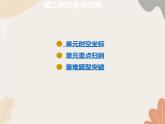 统编版（2024）历史七年级上册 第2单元重点归纳课件