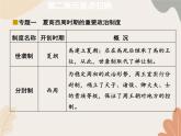 统编版（2024）历史七年级上册 第2单元重点归纳课件