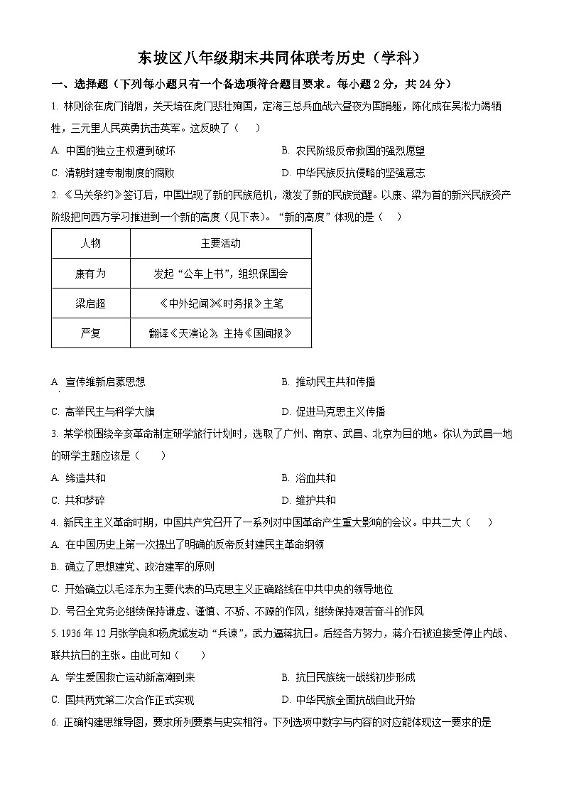 四川省眉山市东坡区共同体联考2023-2024学年八年级下学期期末历史试题（原卷版）第1页