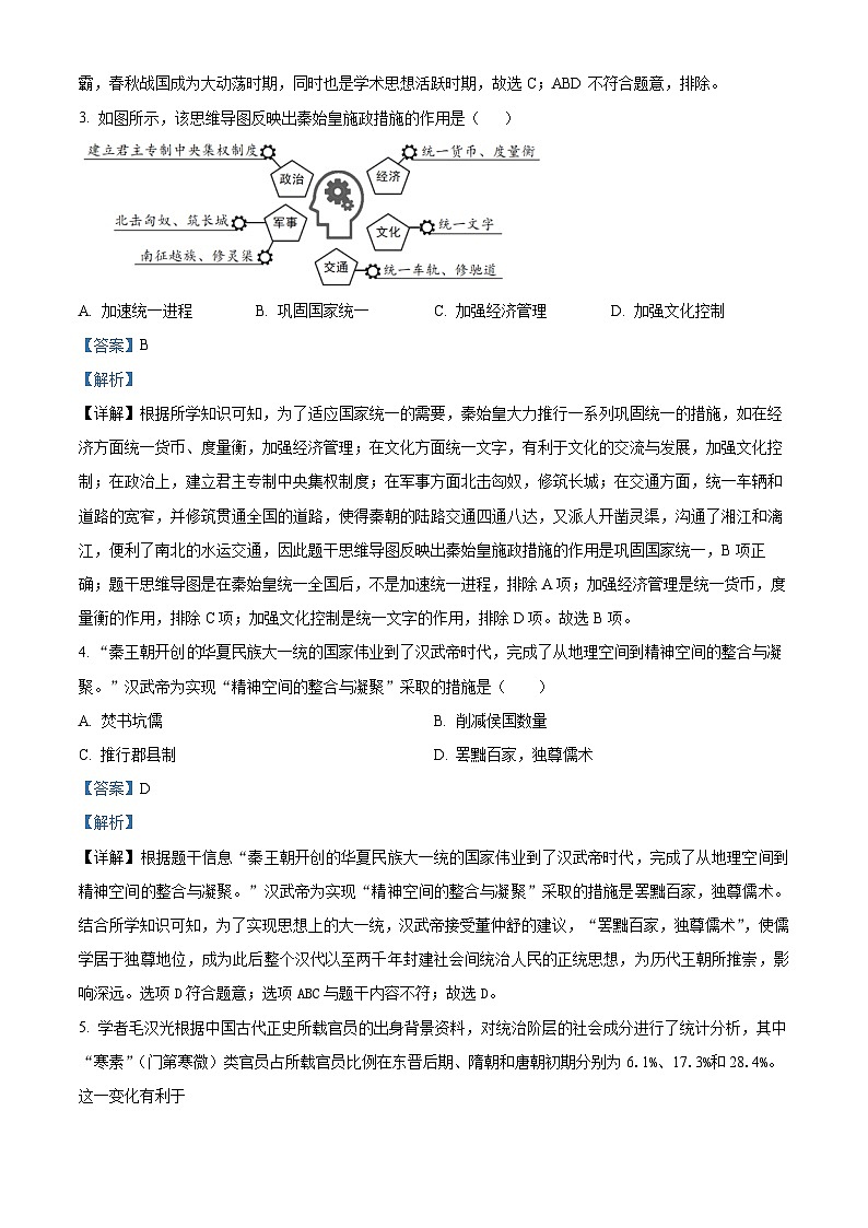 辽宁省沈阳市2023-2024学年七年级下学期期末历史试题（原卷版+解析版）02
