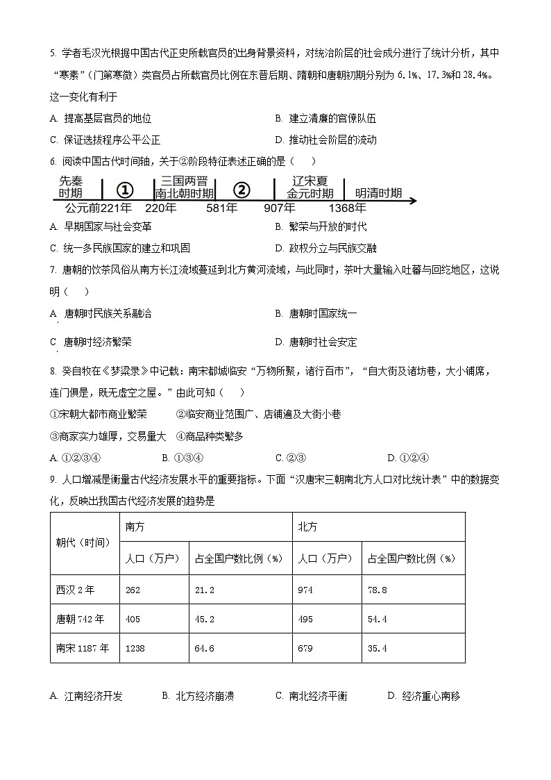 辽宁省沈阳市2023-2024学年七年级下学期期末历史试题（原卷版+解析版）02