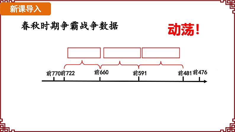 第5课  动荡变化中的春秋时期第5页