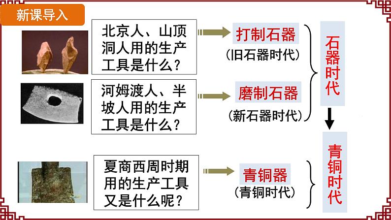 第8课 先秦时期的科技与文化 课件2024-2025学年统编版七年级历史上册03