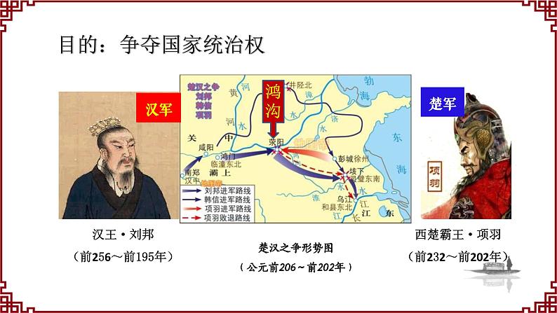 第11课 西汉建立和“文景之治” 课件2024-2025学年统编版七年级历史上册08