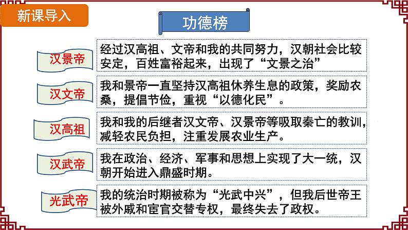 第13课 东汉的兴衰 课件2024-2025学年统编版七年级历史上册04