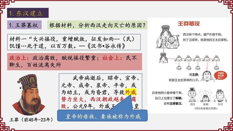 第13课 东汉的兴衰 课件2024-2025学年统编版七年级历史上册07