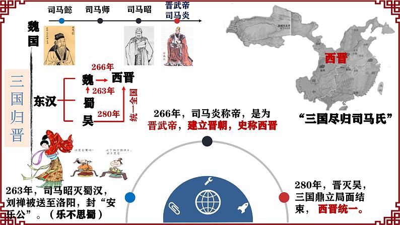 第17课 西晋的短暂统一和北方各族的内迁 课件2024-2025学年统编版七年级历史上册08