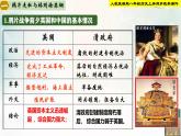 【新课标新理念】人教部编版八年级历史上册第1课_鸦片战争（同步课件）