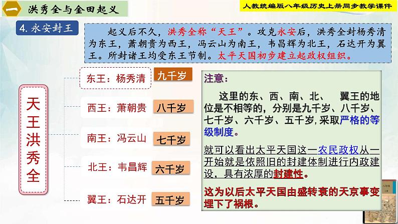 【新课标•新理念】人教部编版八年级历史上册第3课  太平天国运动（同步课件）08