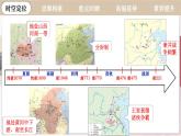 【人教版】七上历史  第二单元 夏商周时期：奴隶制王朝的更替和向封建社会的过渡 单元复习（课件+单元练习+知识清单）