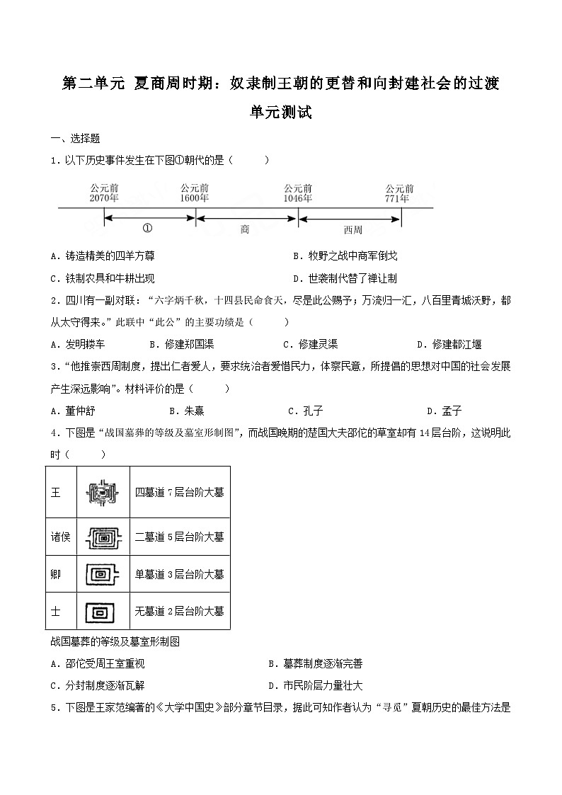 【人教版】七上历史  第二单元 夏商周时期：奴隶制王朝的更替和向封建社会的过渡 单元复习（课件+单元练习+知识清单）01