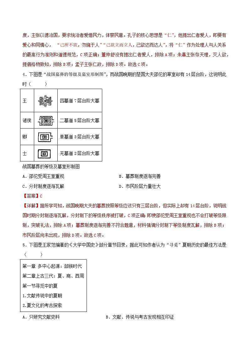 【人教版】七上历史  第二单元 夏商周时期：奴隶制王朝的更替和向封建社会的过渡 单元复习（课件+单元练习+知识清单）02