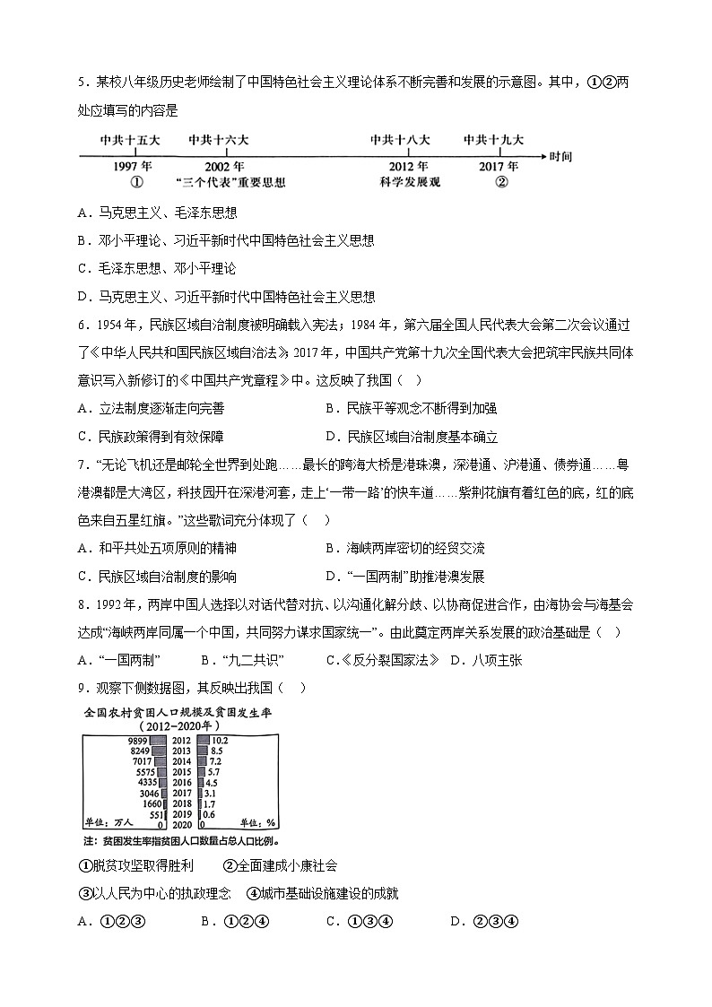 江苏省南通市启东市2023-2024学年部编版八年级下学期6月期末历史试题（含答案解析）02