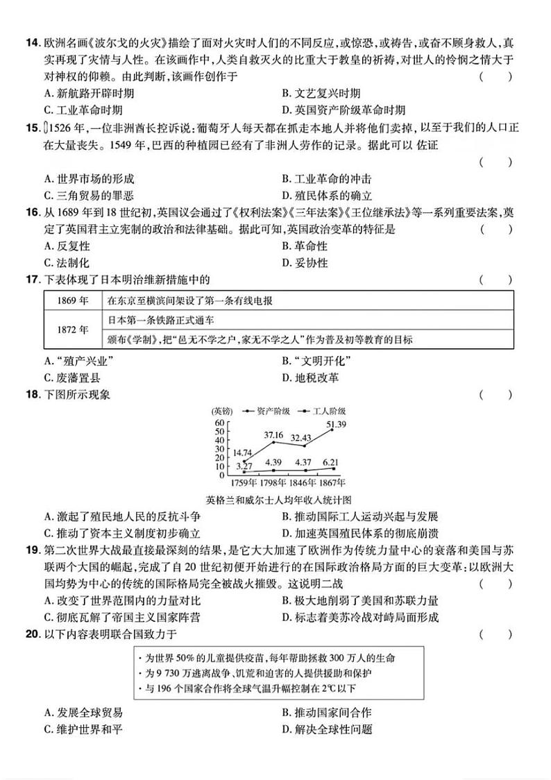 [历史][期末]江西省南昌市2023～2024学年九年级下学期期末素质测评历史试题(扫描版有答案)03