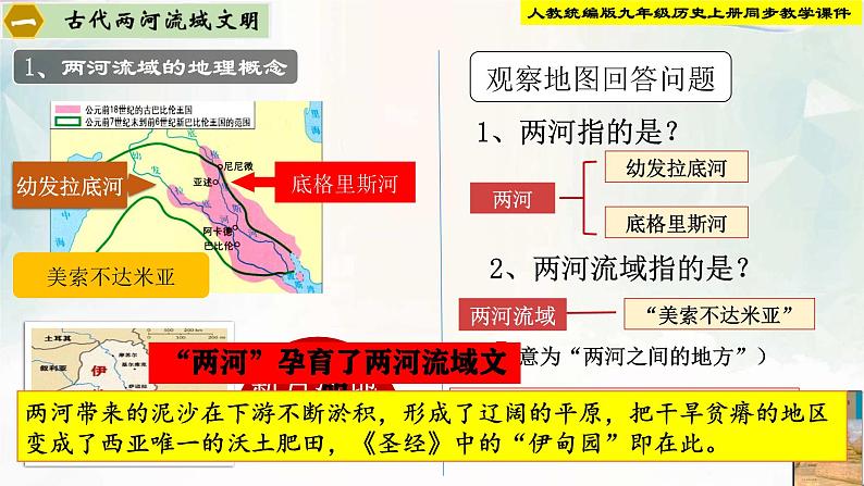 【新课标•新理念】人教部编版九年级历史上册第2课  古代两河流域（同步课件）04