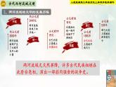 【新课标•新理念】人教部编版九年级历史上册第2课  古代两河流域（同步课件）