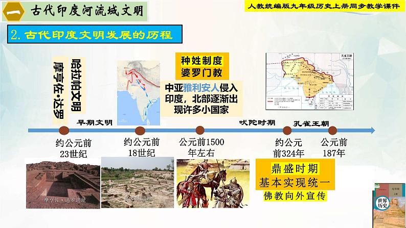 【新课标•新理念】人教部编版九年级历史上册第3课  古代印度（同步课件）05
