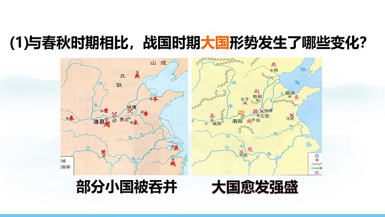 人教版（2024）七年级历史上册课件  第6课 战国时期的社会变革06