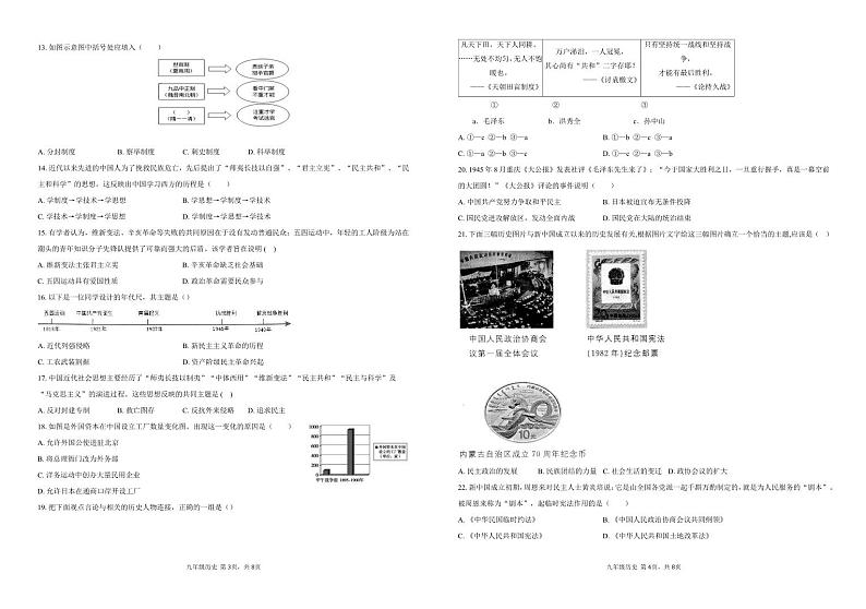 山东省滨州市阳信县第三实验中学2023-2024学年九年级下学期第一次月考历史试题02