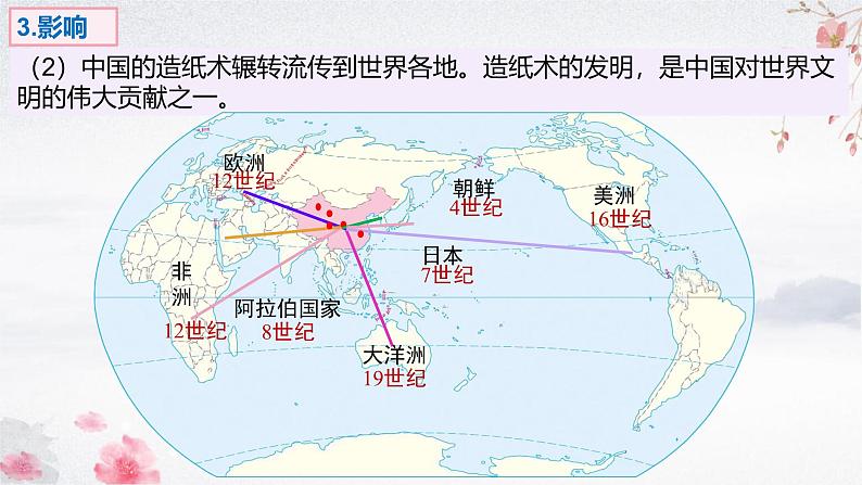 人教版（2024）七年级历史上册课件 第15课 秦汉时期的科技与文化07