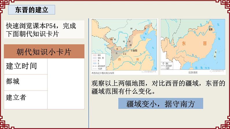 第18课 东晋南朝政治和江南地区的开发 课件2024-2025学年统编版七年级历史上册08