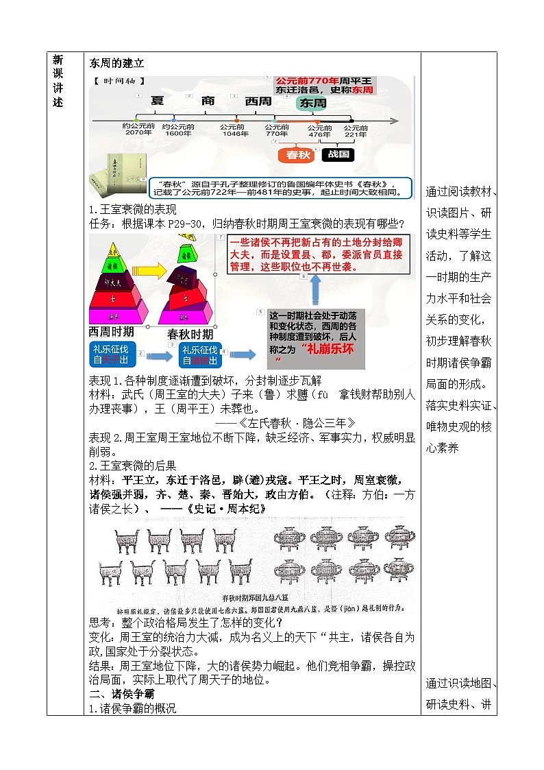七上第5课《动荡变化中的春秋时期》教学设计02