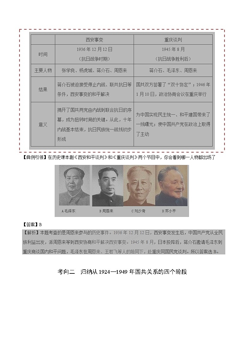 中考历史考点11解放战争-专项训练【含答案】第3页