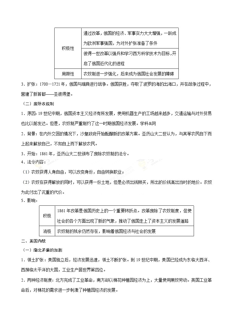 中考历史考点22资本主义制度的扩展-专项训练【含答案】第2页